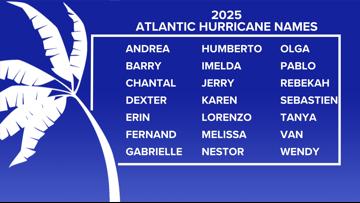 When does the 2025 hurricane season end? | wtsp.com