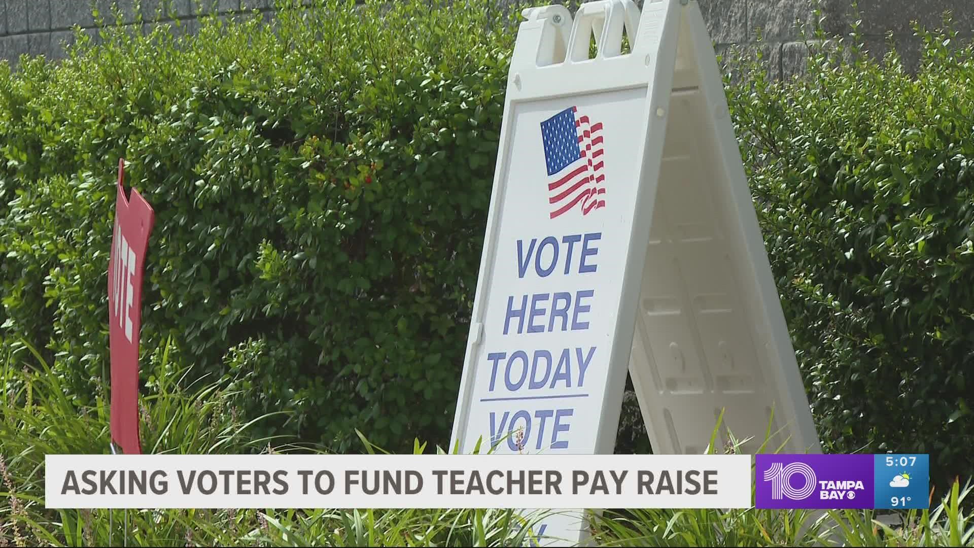On Tuesday, Hillsborough County voters can weigh in on a referendum that would generate around $146 million annually for public schools.