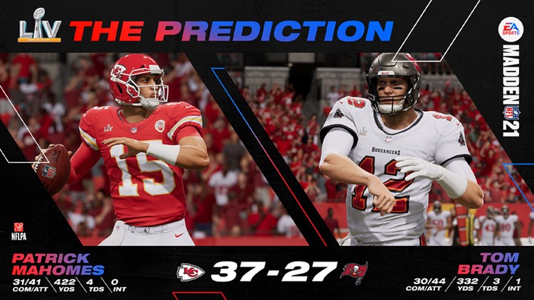 Patrick Mahomes named Super Bowl MVP, killing off the Madden Curse