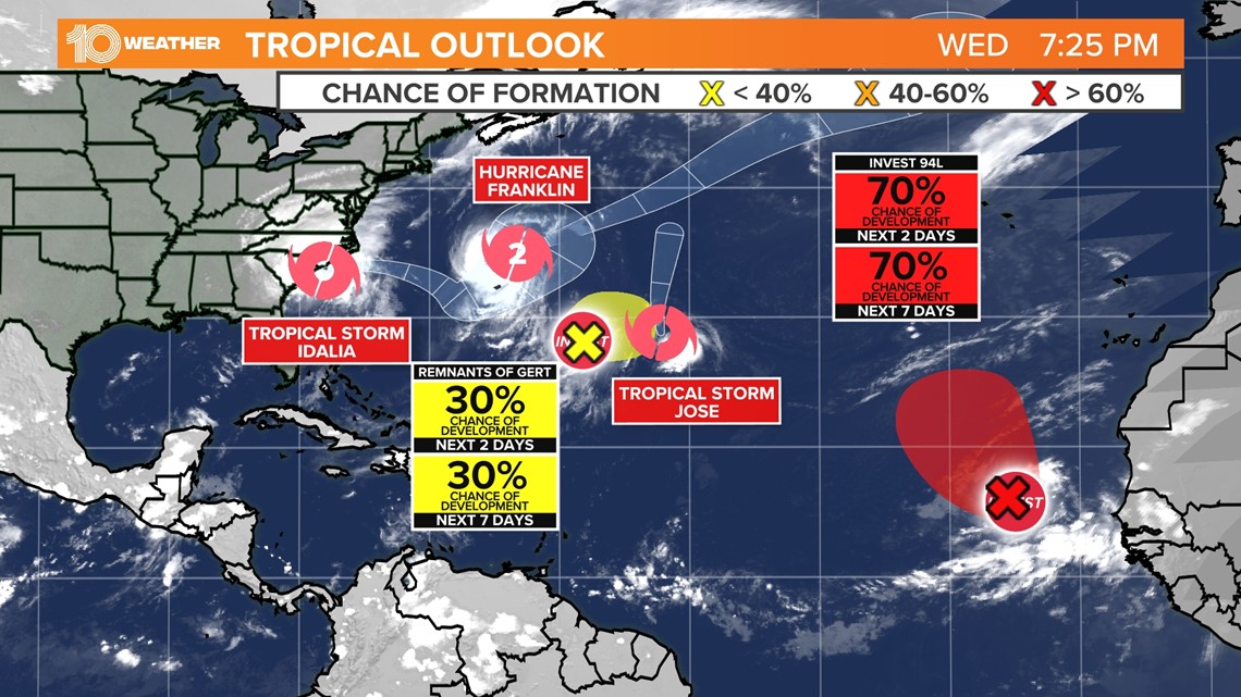 Tropical Storm Jose forms in the Atlantic | wtsp.com