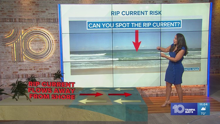 What to look for when spotting a rip current