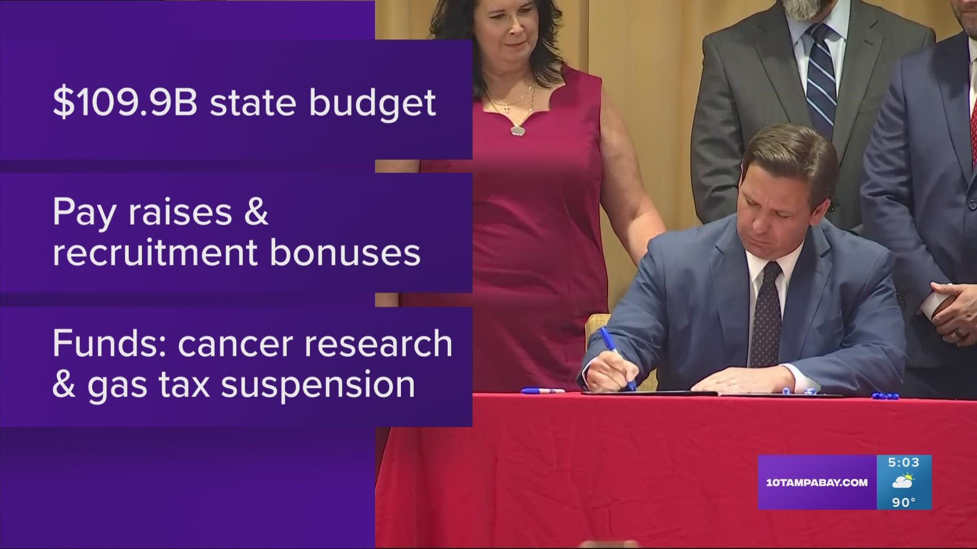 Some of the most notable measures in the budget include pay raises for state workers, bonuses for police officers and a gas tax holiday.