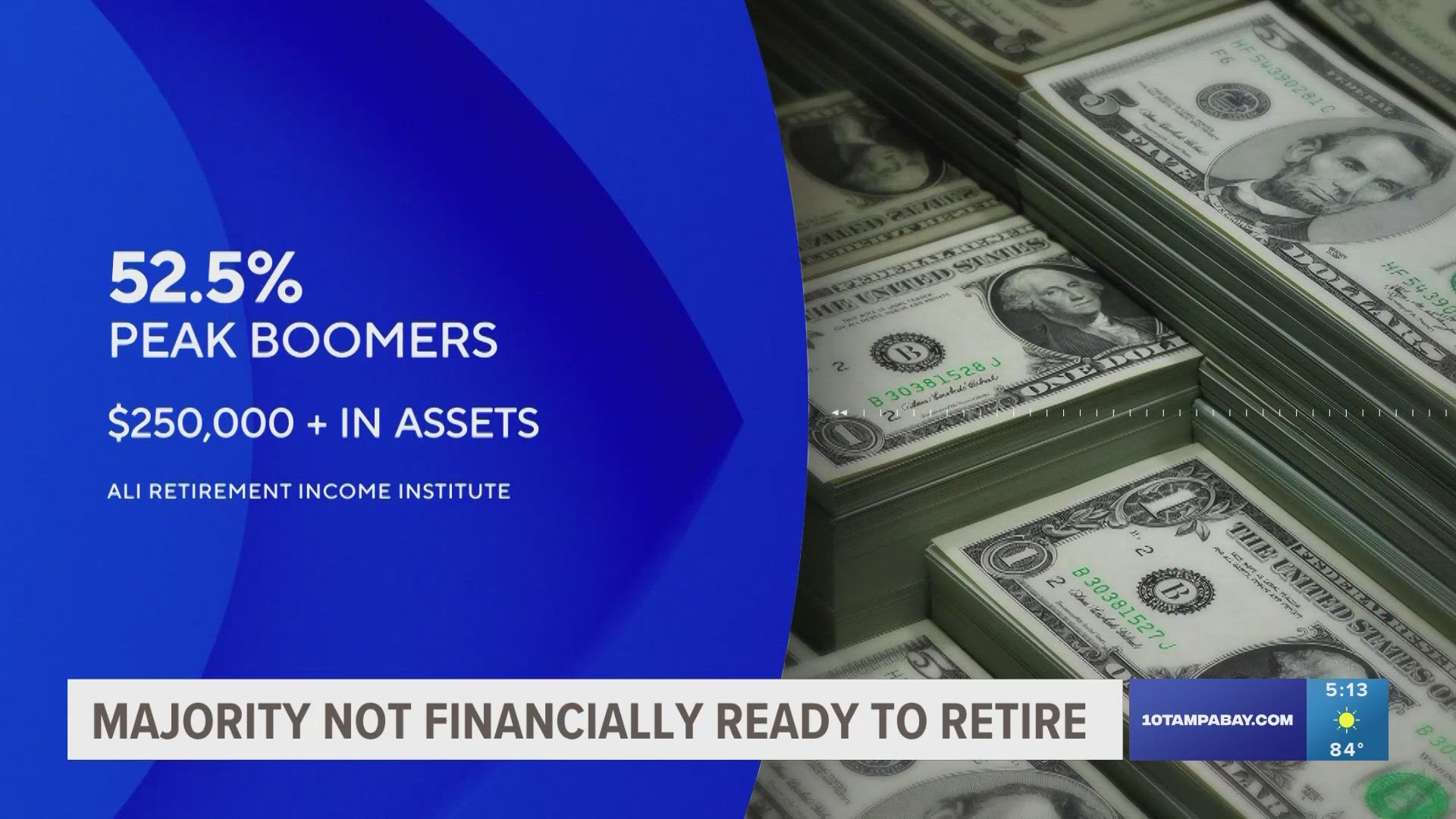 A new study shows about 52% of peak boomers have assets of about $250,000 or less.