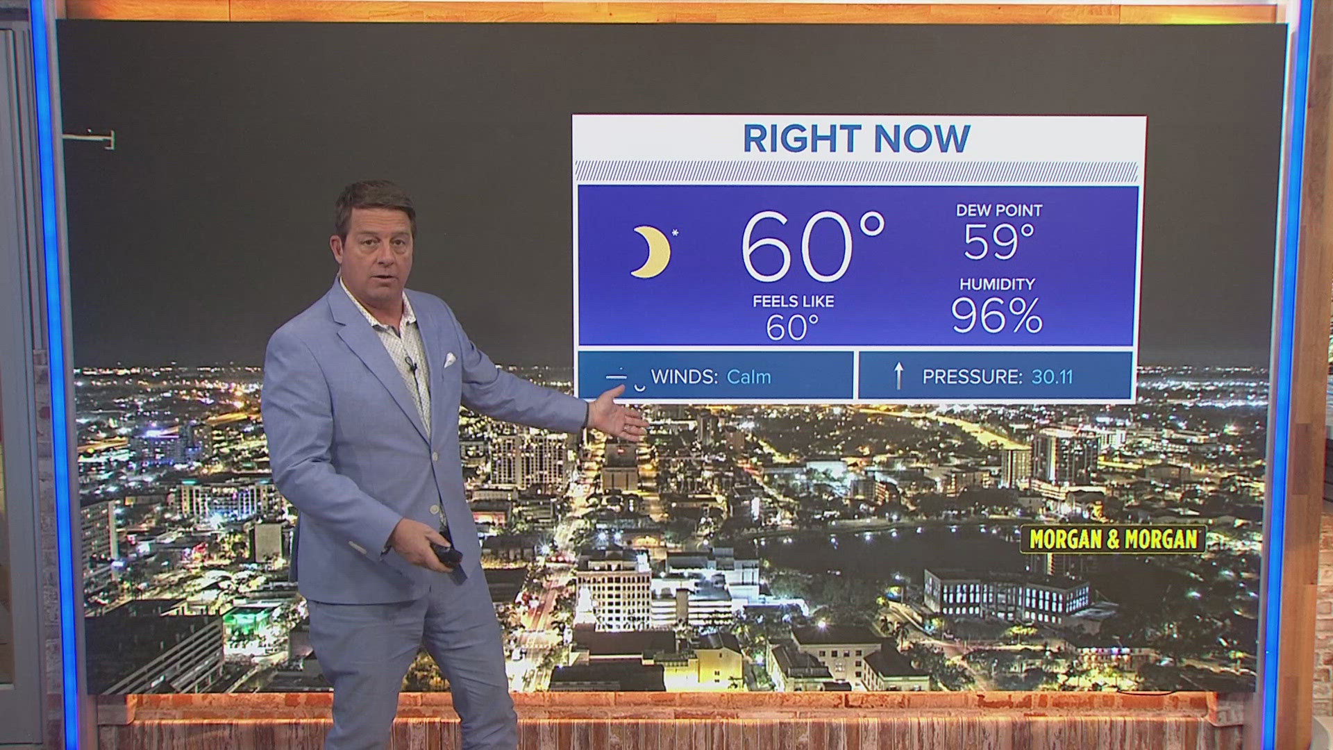 We warm up this week with great weather for traveling and enjoying the company of friends and family. Temperatures topping out around 80 for Thanksgiving!