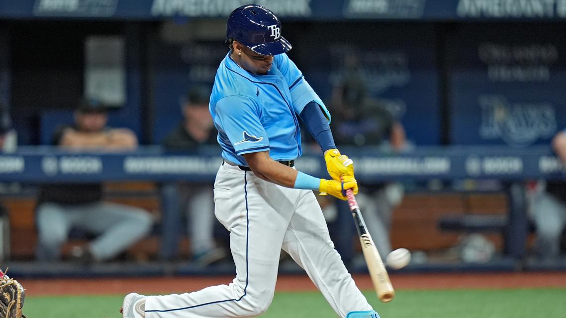 Rays release 2025 spring training dates