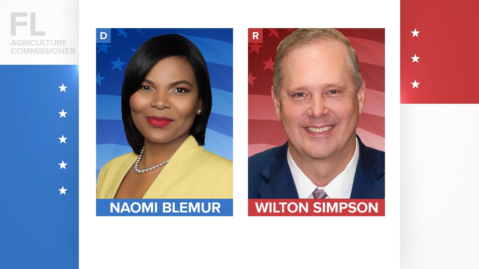 Democrat Naomi Blemur and Republican Wilton Simpson are set to face off in the Agriculture Commissioner race in November.
