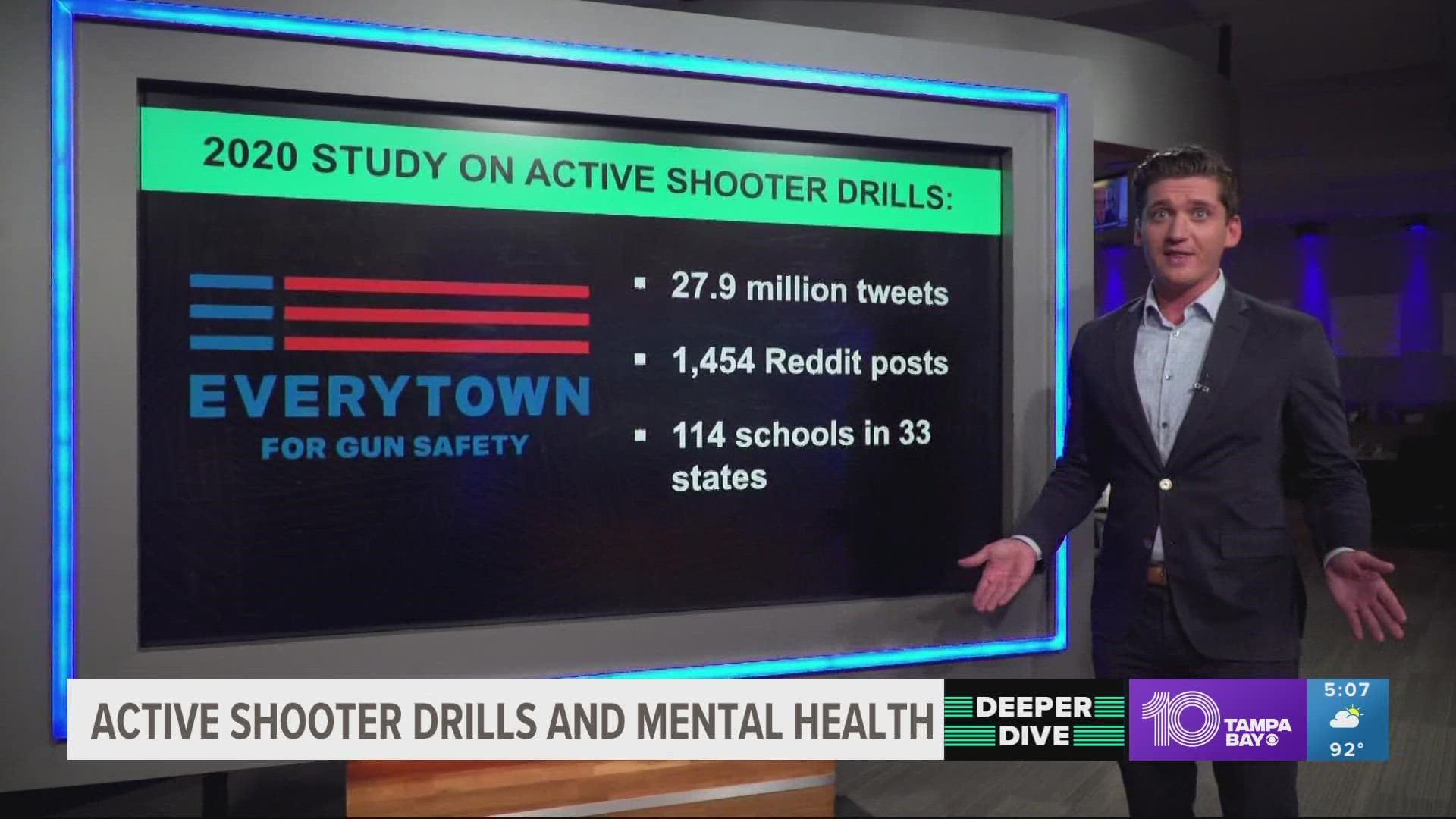 Active shooter drills have become the norm in many states across the country, but do they do more harm than good?