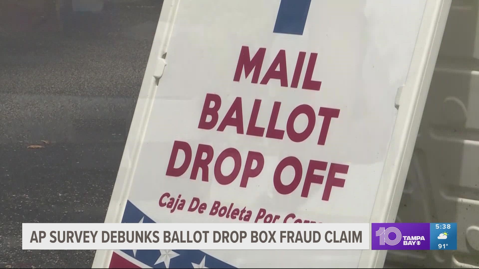 The survey found no cases of widespread fraud, ballot box damage or vandalism that could have affected the results of the 2020 election.
