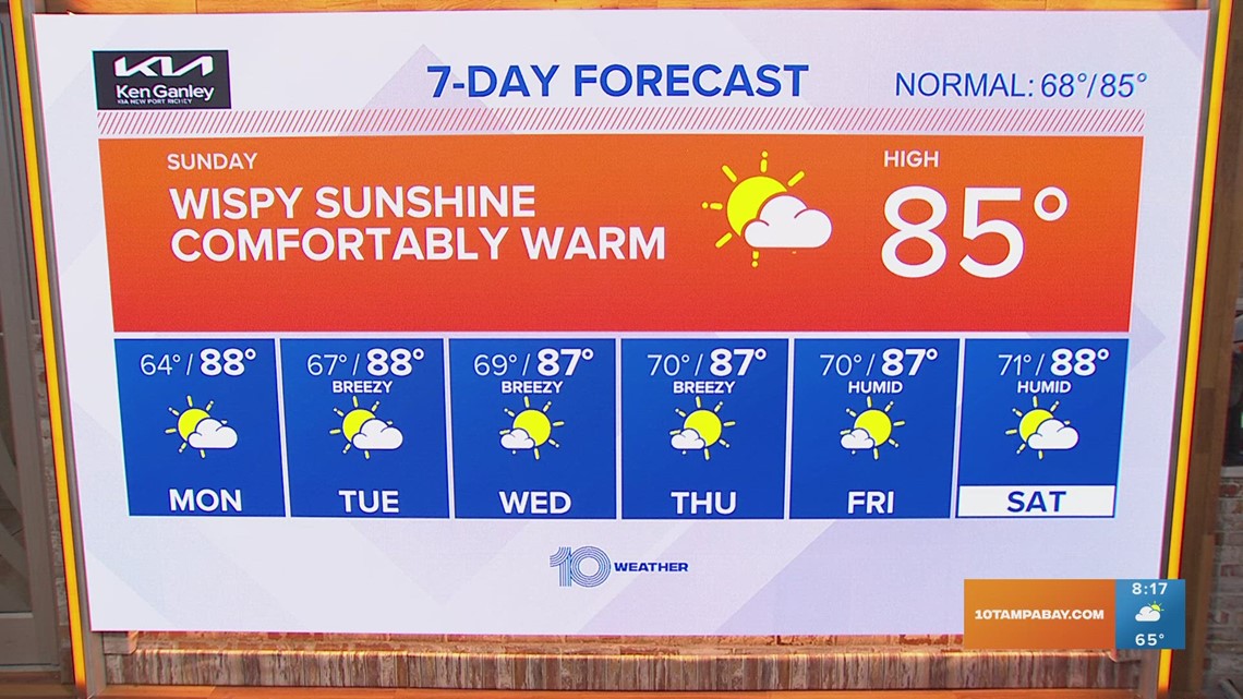 10 Weather Tampa Bayarea morning forecast Oct. 22, 2023