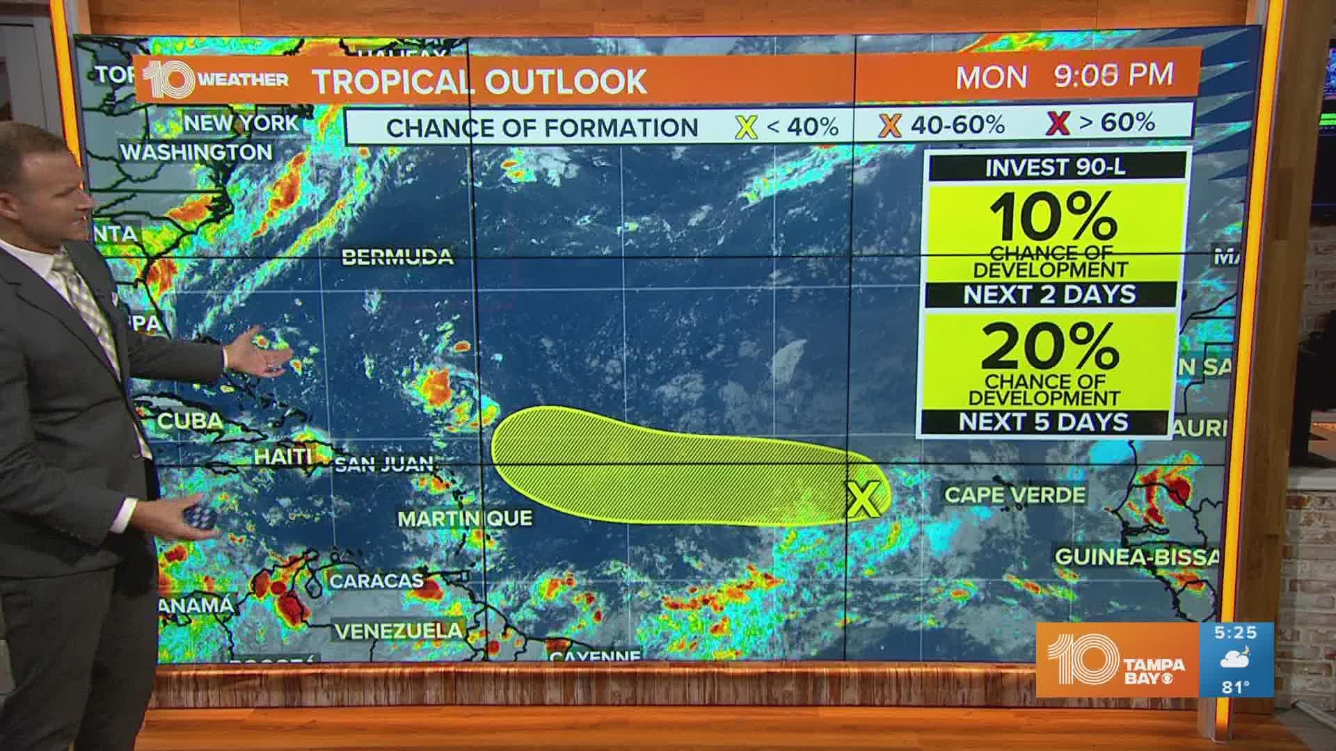 Those chances currently remain low, but we're keeping an eye on all the tropical waves for possible tropical development as we approach peak hurricane season.