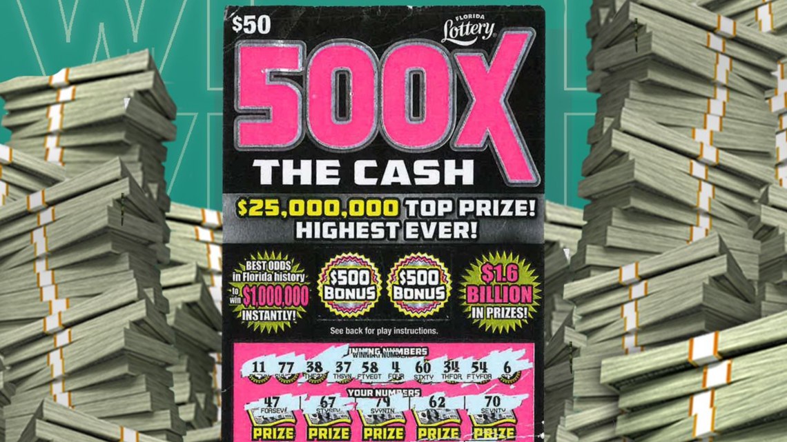 Sarasota man wins $1M from scratch-off ticket - Vimarsana News