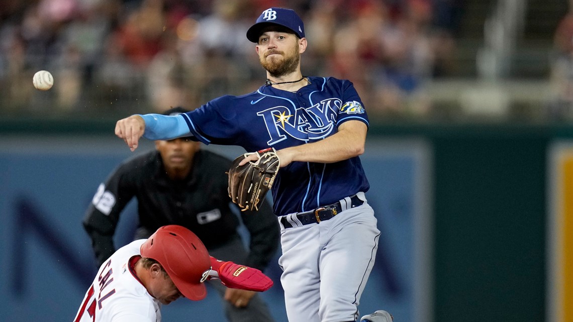 Rays hit 3 HRs in 9th, rally past Nationals 10-6 for 5-0 start | wtsp.com