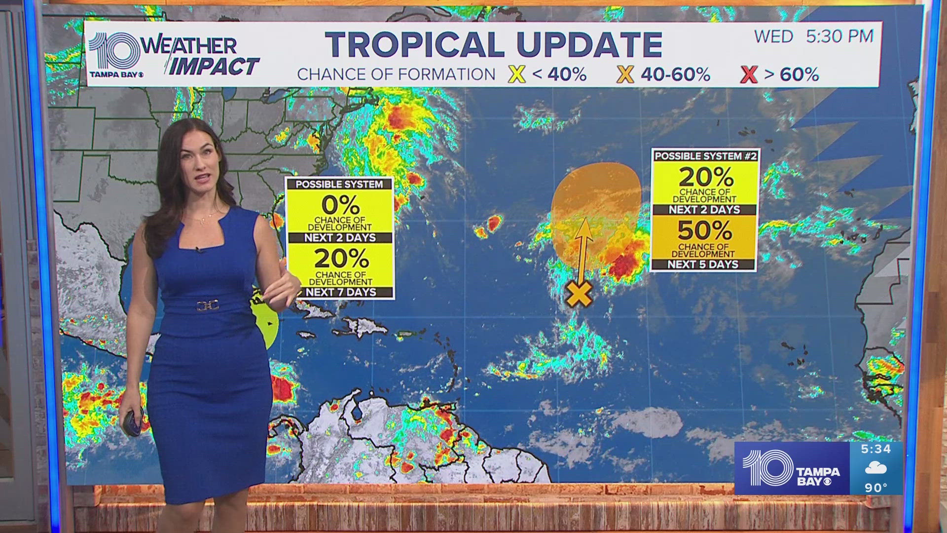 We're keeping a close eye on two areas of development in the tropics.