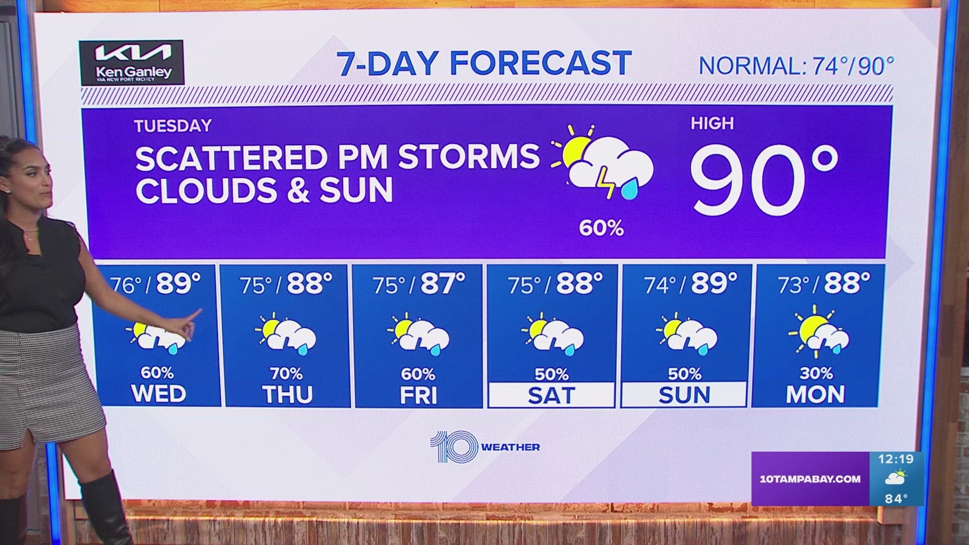 Scattered showers and thunderstorms will be possible each day this work week. Some downpours will be heavy, at times.