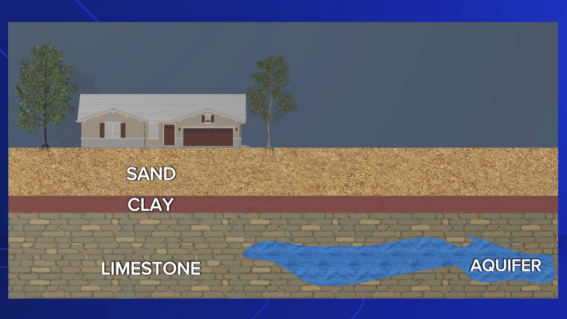 Spring Hill ranks No. 1 in the nation for sinkholes | wtsp.com