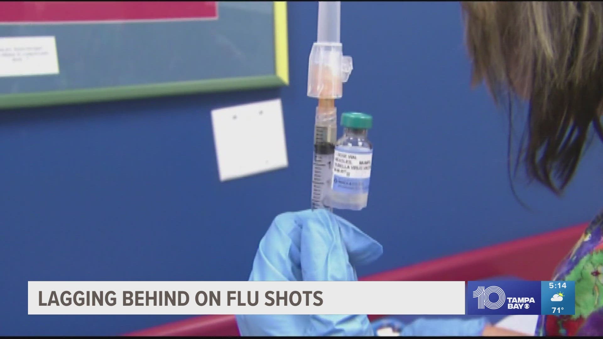 CDC data shows, since the end of October, healthcare providers have given fewer vaccines per week than during those same weeks in the previous four seasons.