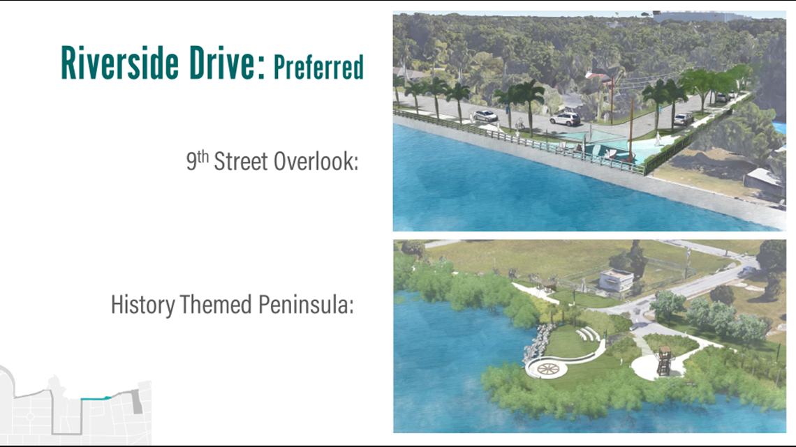Renderings reveal plans for the Bradenton Riverwalk expansion | wtsp.com