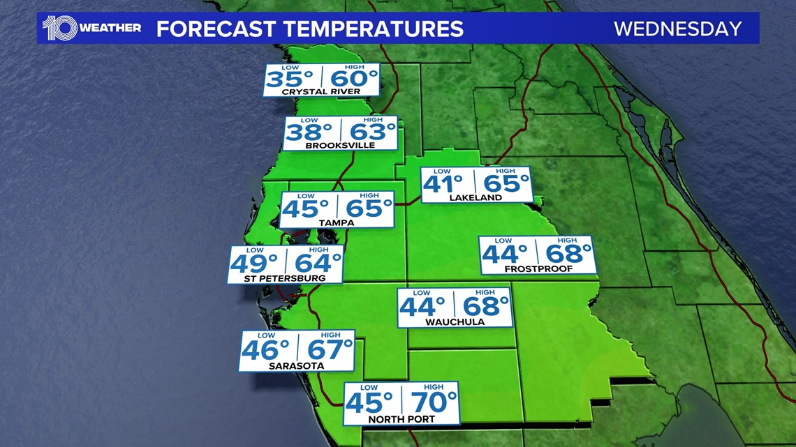 Tampa Weather For The Next 10 Days Online | Emergencydentistry.com