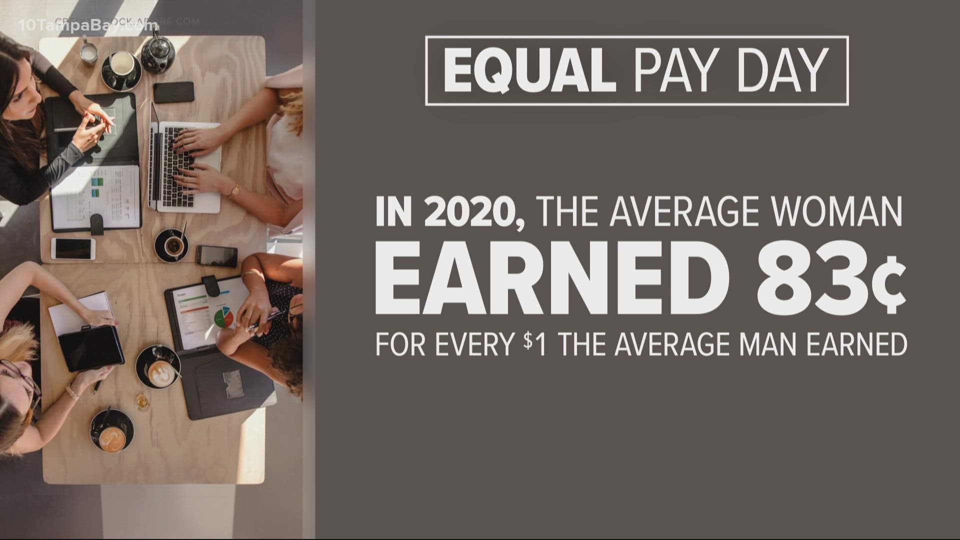On Equal Pay Day, here's how you can make your money work for you and your goals.