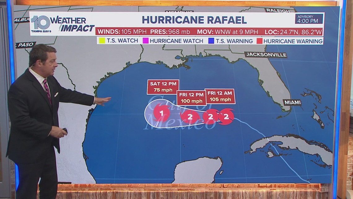 Tracking the Tropics: Rafael pulls away from Florida, maintains ...