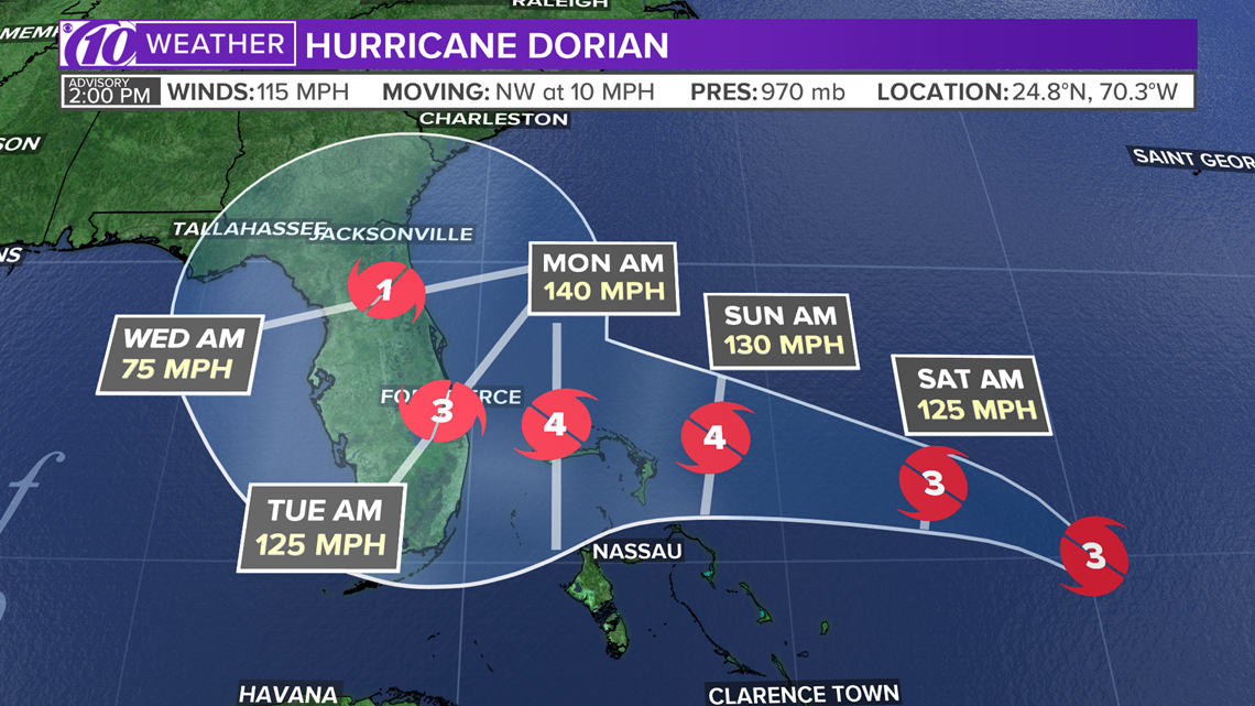 Hurricane Dorian spaghetti models, forecast, cone: Track it | wtsp.com