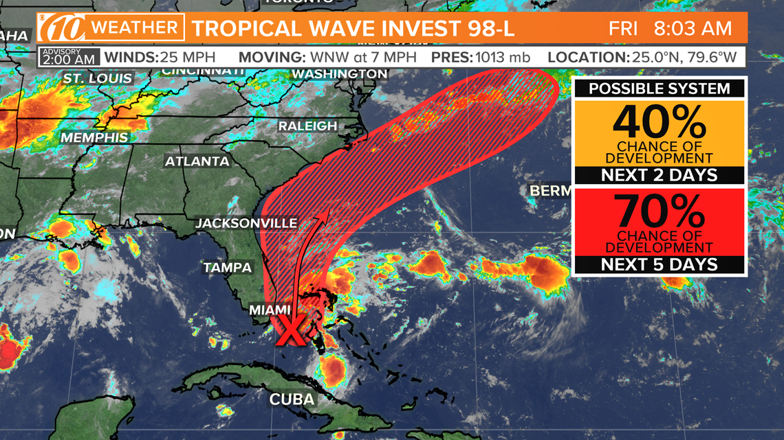 Tropical disturbance may develop off Florida's east coast | wtsp.com