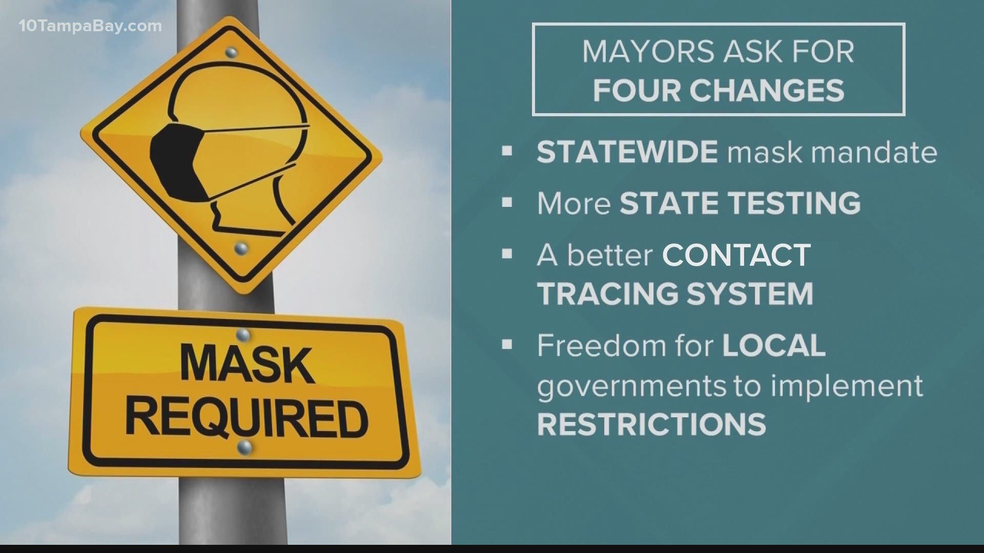 The mayors asked Gov. Ron DeSantis for 4 things: A statewide mask mandate, more state testing, a better contact tracing system, and more freedom for local government