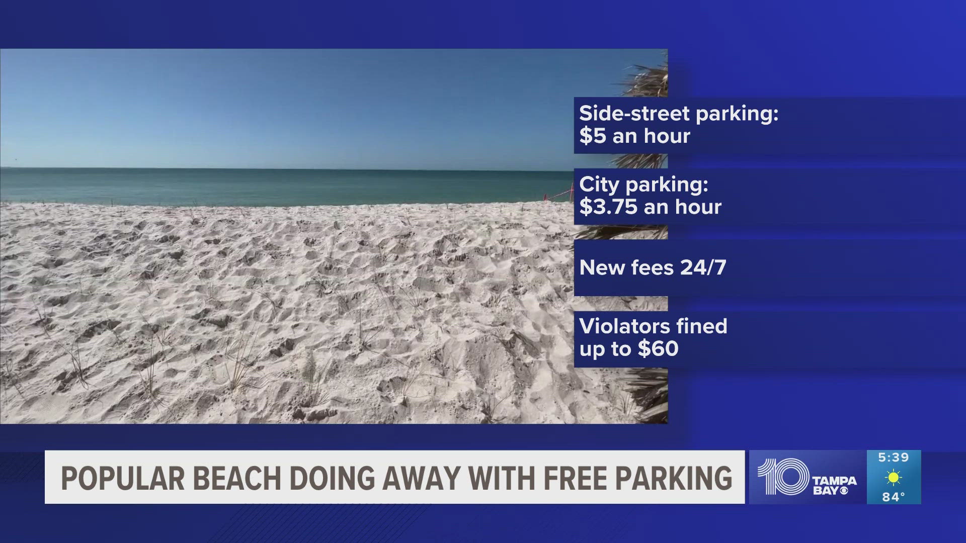 The once-free Sunset Beach side street parking will now carry a price tag.