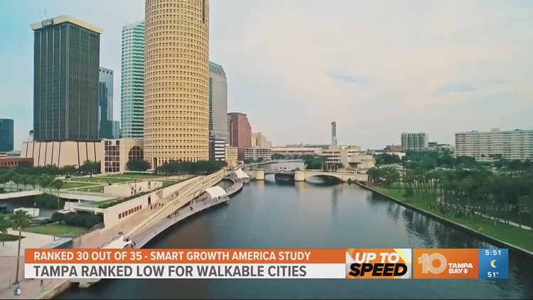 Up to Speed: Tampa ranked one of the least-walkable cities