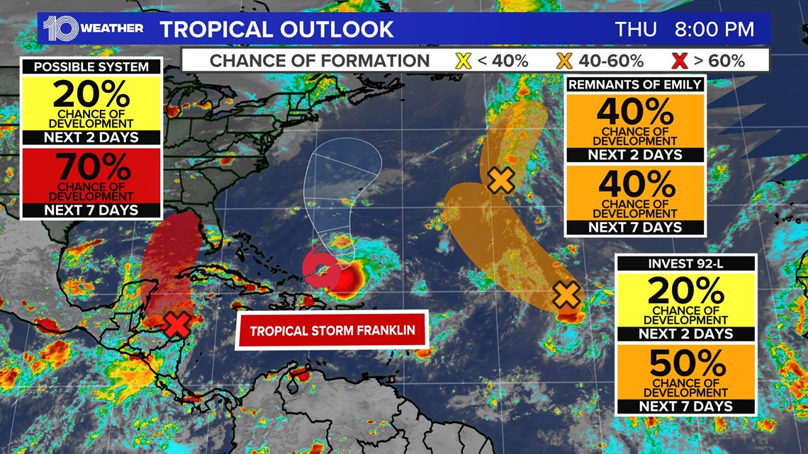 Tracking the tropics Tropical Storm Franklin impacts Caribbean