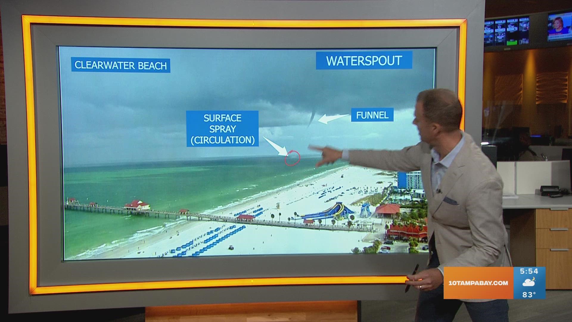 Yesterday over Clearwater Beach we saw a waterspout become a landspout, but technically not a tornado. Meteorologist Grant Gilmore explains why there's a difference.