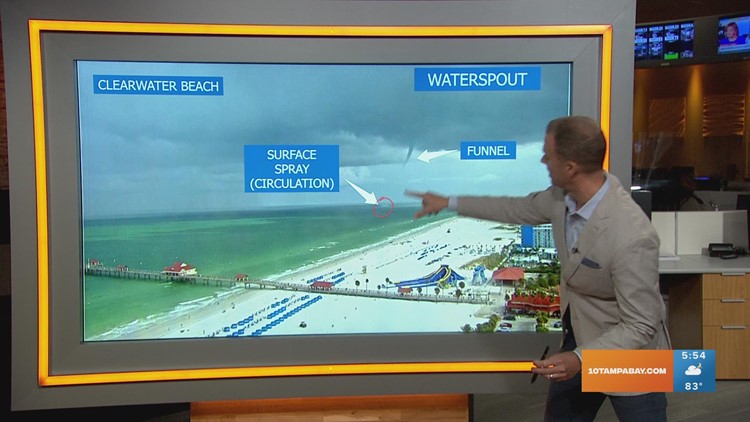 Waterspout moves ashore as landspout, not tornado | Got A Minute?