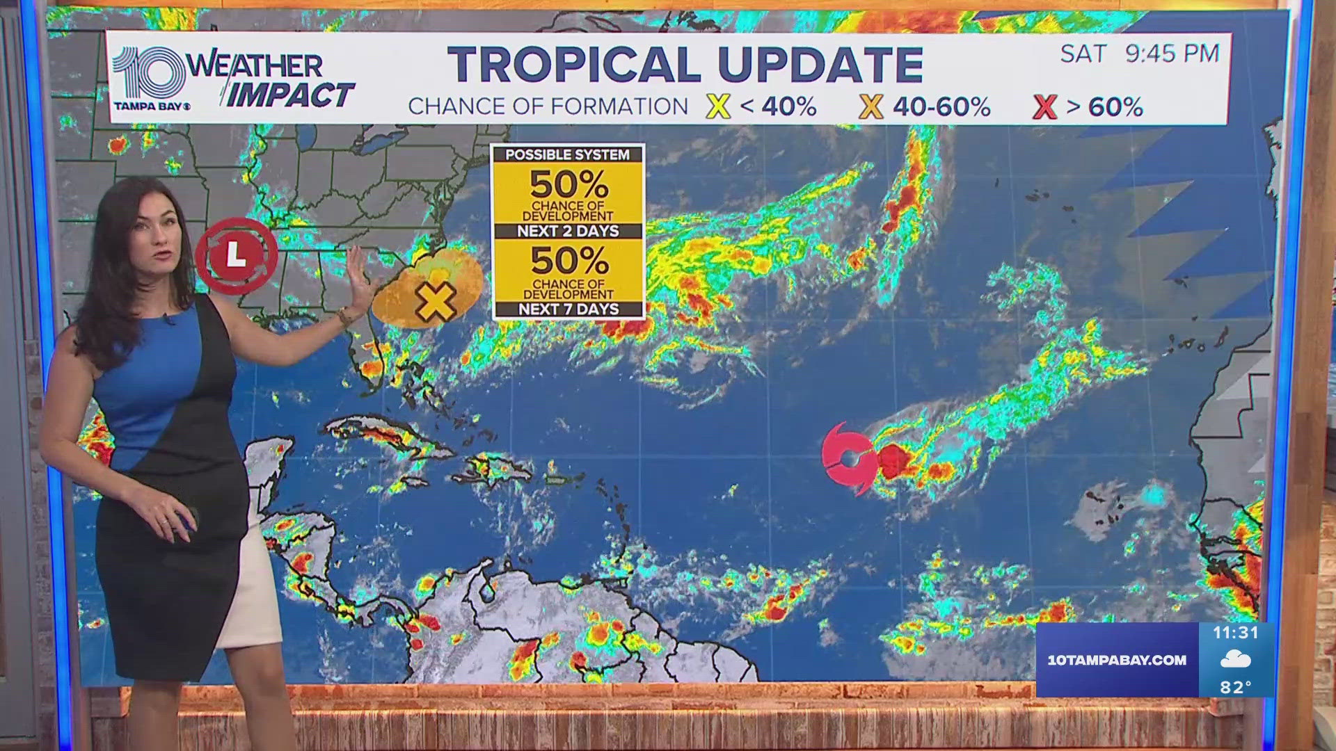 The system will have no effect on Florida other than some dry air come next week.