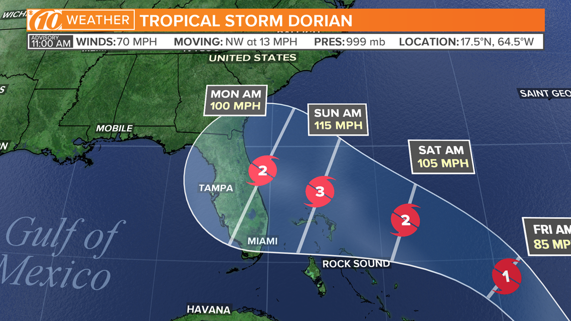 Tropical Storm Dorian spaghetti models, cone Track it