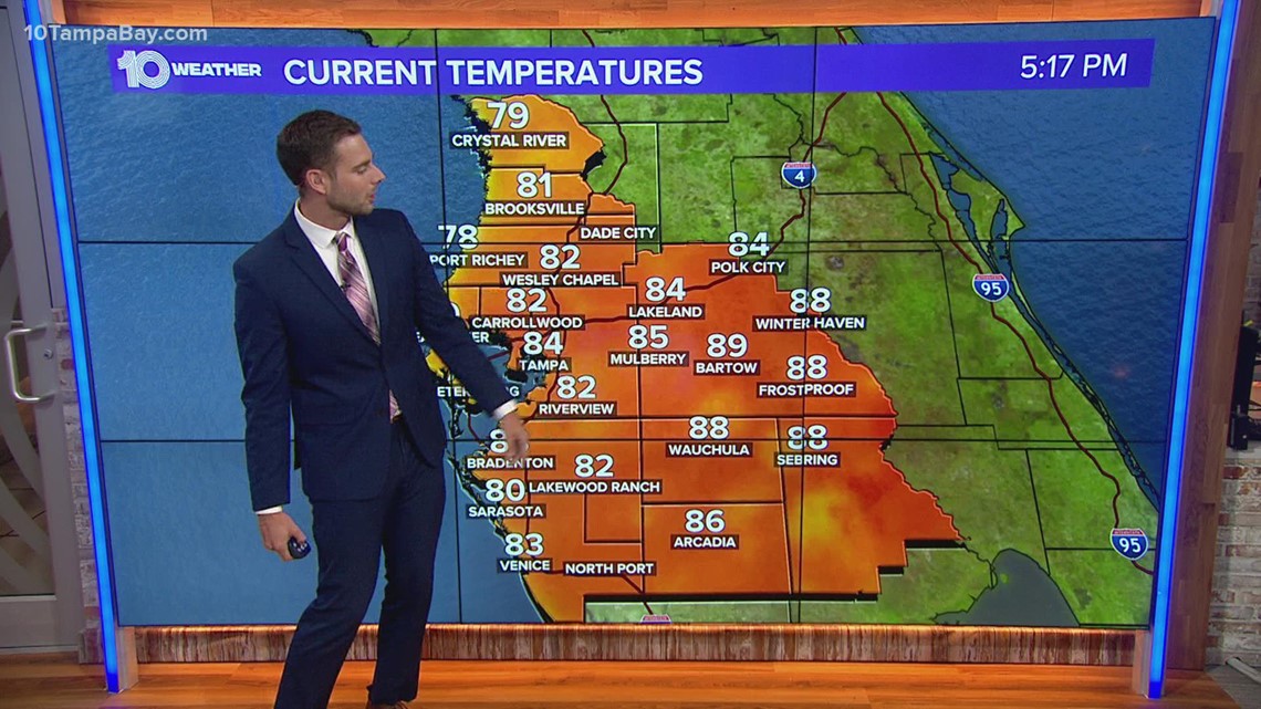 Temperature vs. Feelslike Temperature What's the difference?