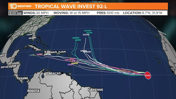 National Hurricane Center Watching Wave Off Coast Of Africa | Wtsp.com