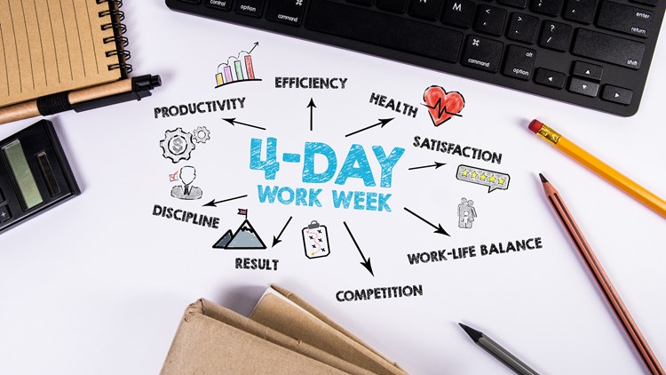 Tampa company hoping for success with 4-day workweek experiment