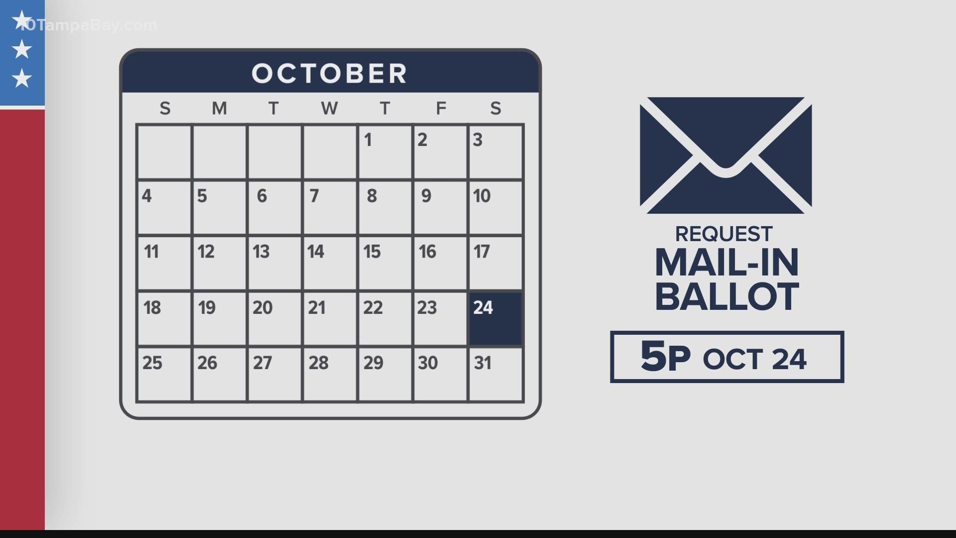 Counties can begin the domestic vote-by-mail process on September 24.