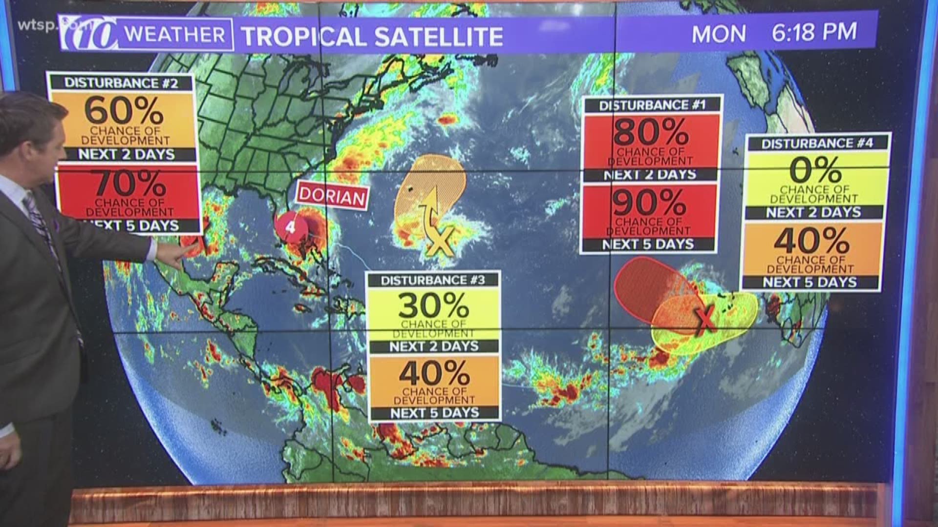 While Hurricane Dorian remains the tropical system to watch, there are now four other tropical disturbances to keep an eye on, too.

The three original disturbances were announced Sunday and the fourth was announced Monday.