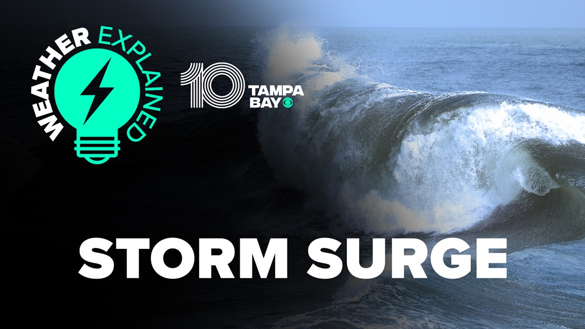 What is storm surge?