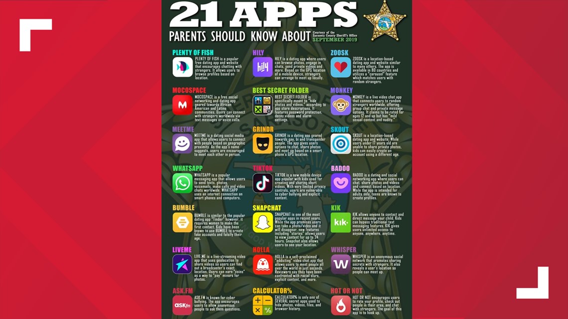 21 apps to look for on your child's phone