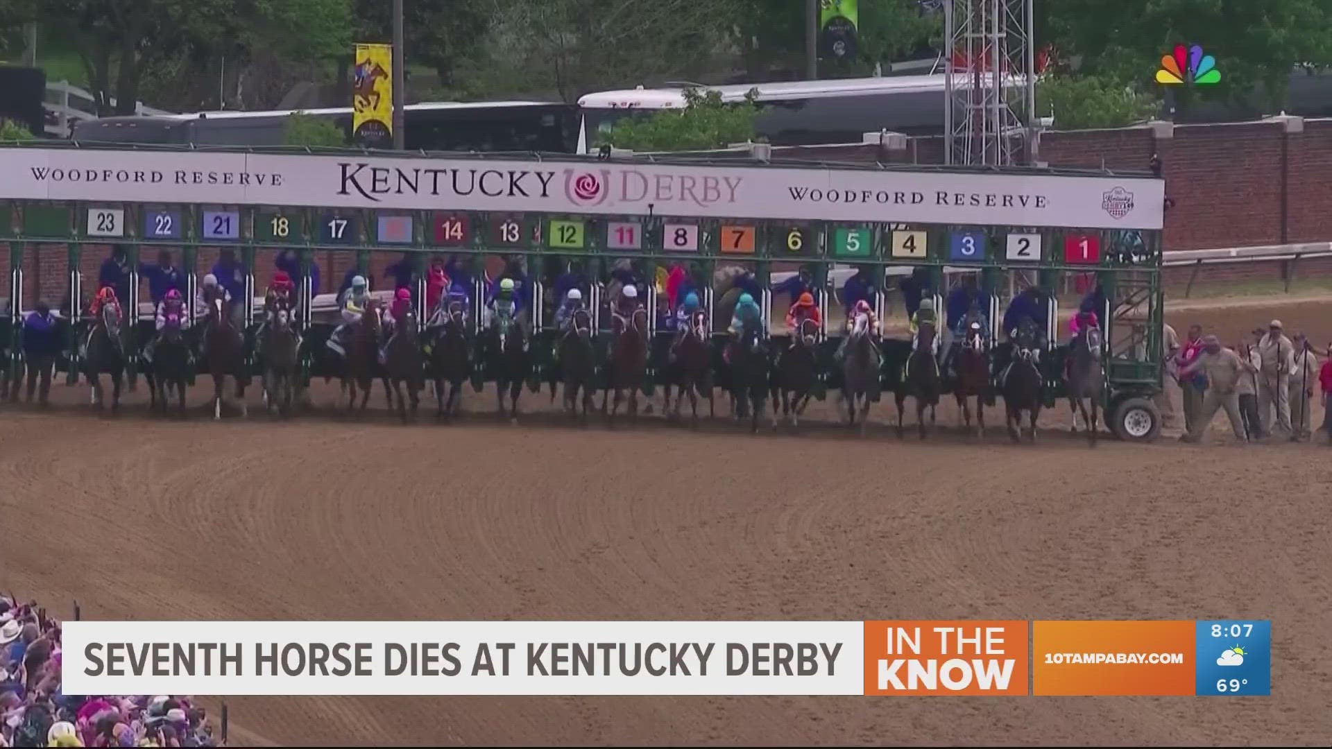 Kentucky Derby 2023 preview Scratches, obstacles before race
