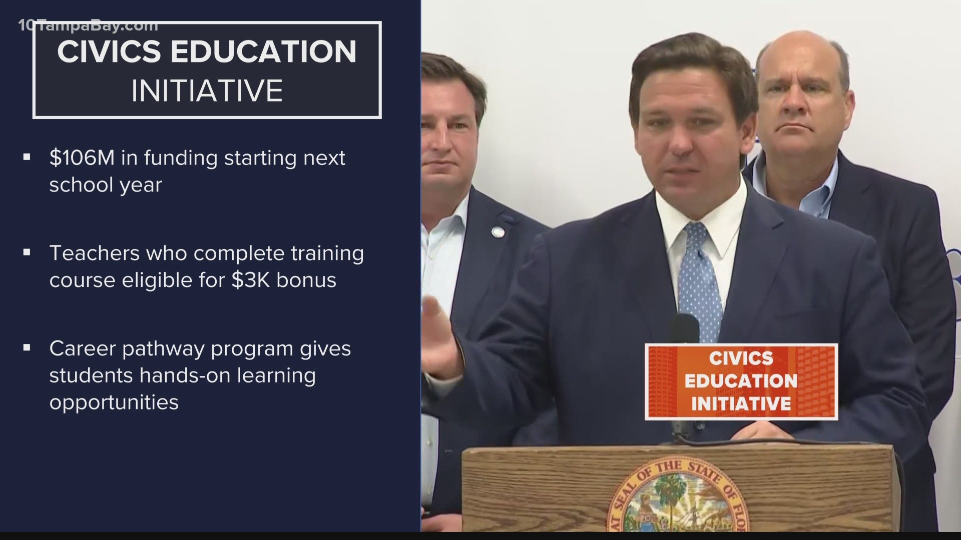 Originally proposed back in March, DeSantis said the program would teach students the "foundational principles" of our country without "politicized academic fads."