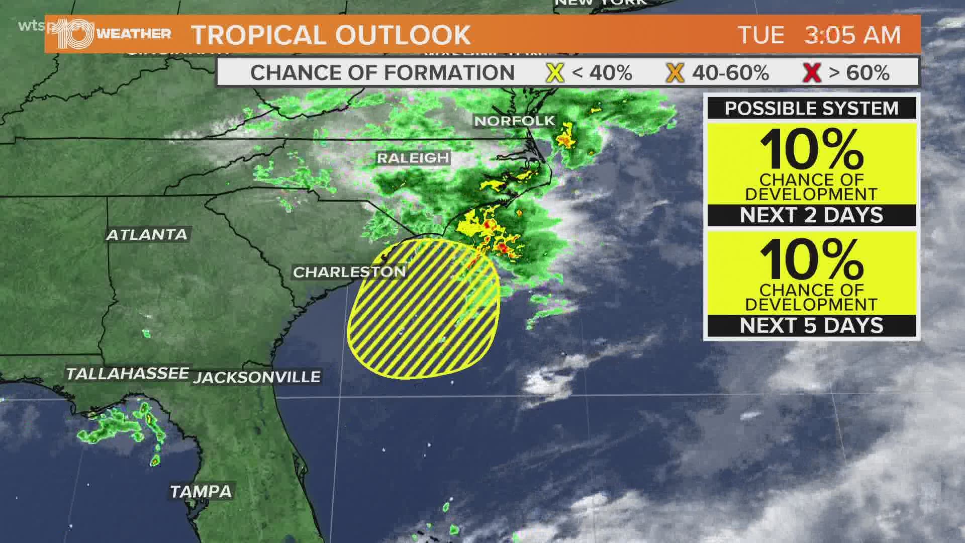 North Carolina is getting some heavy rain from a low pressure system as it moves inland.