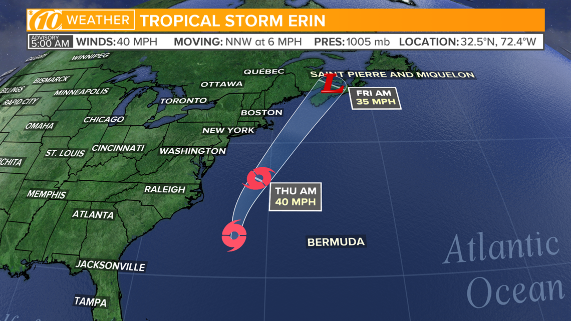 Tropical Storm Erin: The Hurricane That Could Change Everything - con3yny