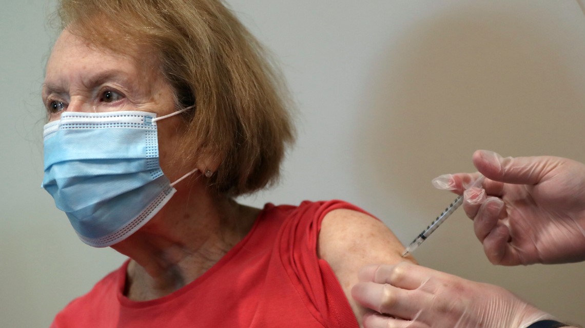 What age group should be vaccinated for COVID-19? - Vimarsana News
