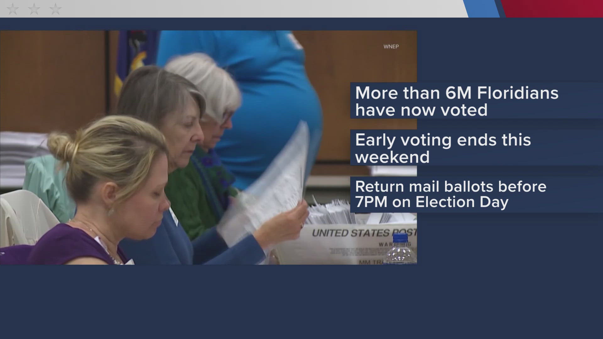 Depending on your county, early voting either ends on Saturday, Nov. 2, or Sunday, Nov. 3. Pinellas County even has an option to vote on Monday, Nov. 4.