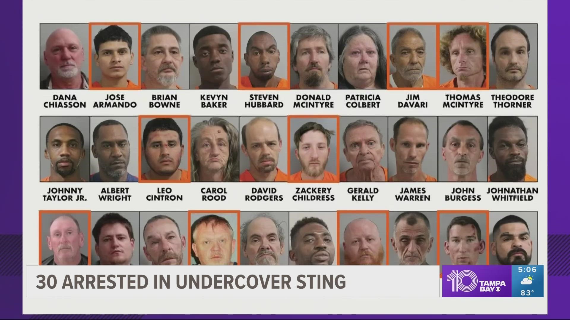30 alleged sexual predators arrested in Polk County wtsp
