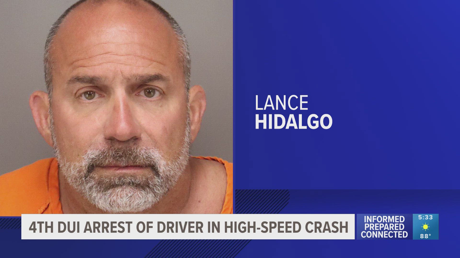 Police say 54-year-old Lance Hidalgo, who has had three DUI arrests, was driving recklessly on West Bay Drive near 11th St. when he crashed into another car.