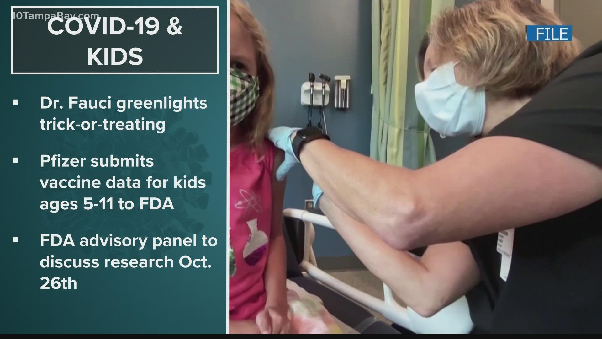 Dr. Anthony Fauci says it's ok to trick-or-treat, especially if you are vaccinated.